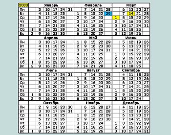 Григорианский календарь картинки