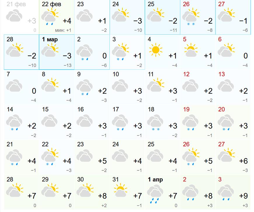 Погода в выборге на 14